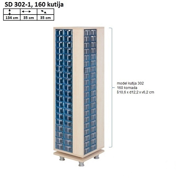 Model SD 302-1